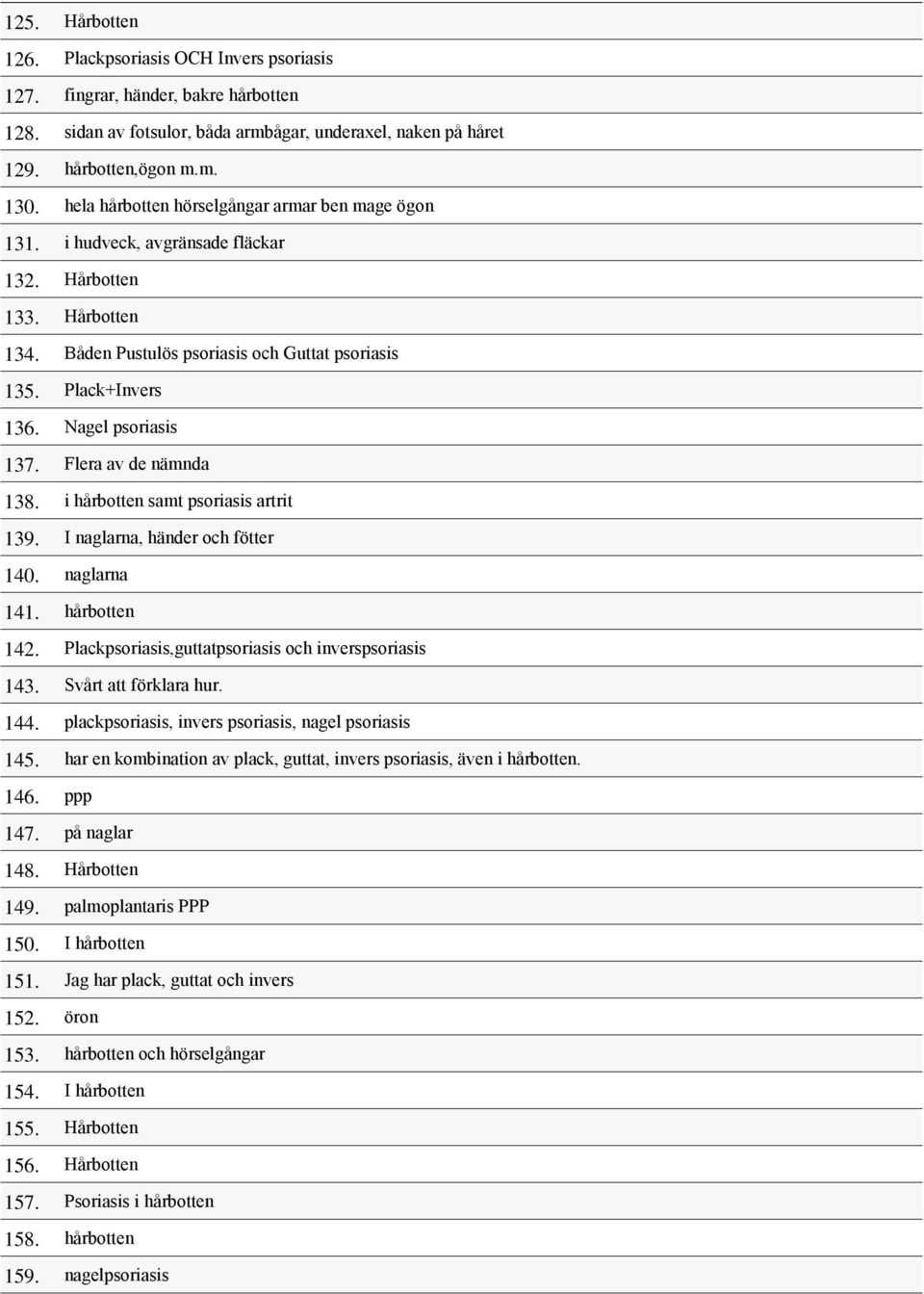 Nagel psoriasis 137. Flera av de nämnda 138. i hårbotten samt psoriasis artrit 139. I naglarna, händer och fötter 140. naglarna 141. hårbotten 142.