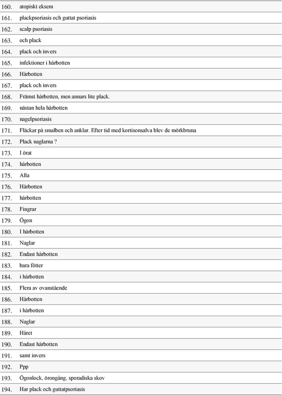 173. I örat 174. hårbotten 175. Alla 176. Hårbotten 177. hårbotten 178. Fingrar 179. Ögon 180. I hårbotten 181. Naglar 182. Endast hårbotten 183. bara fötter 184. i hårbotten 185.