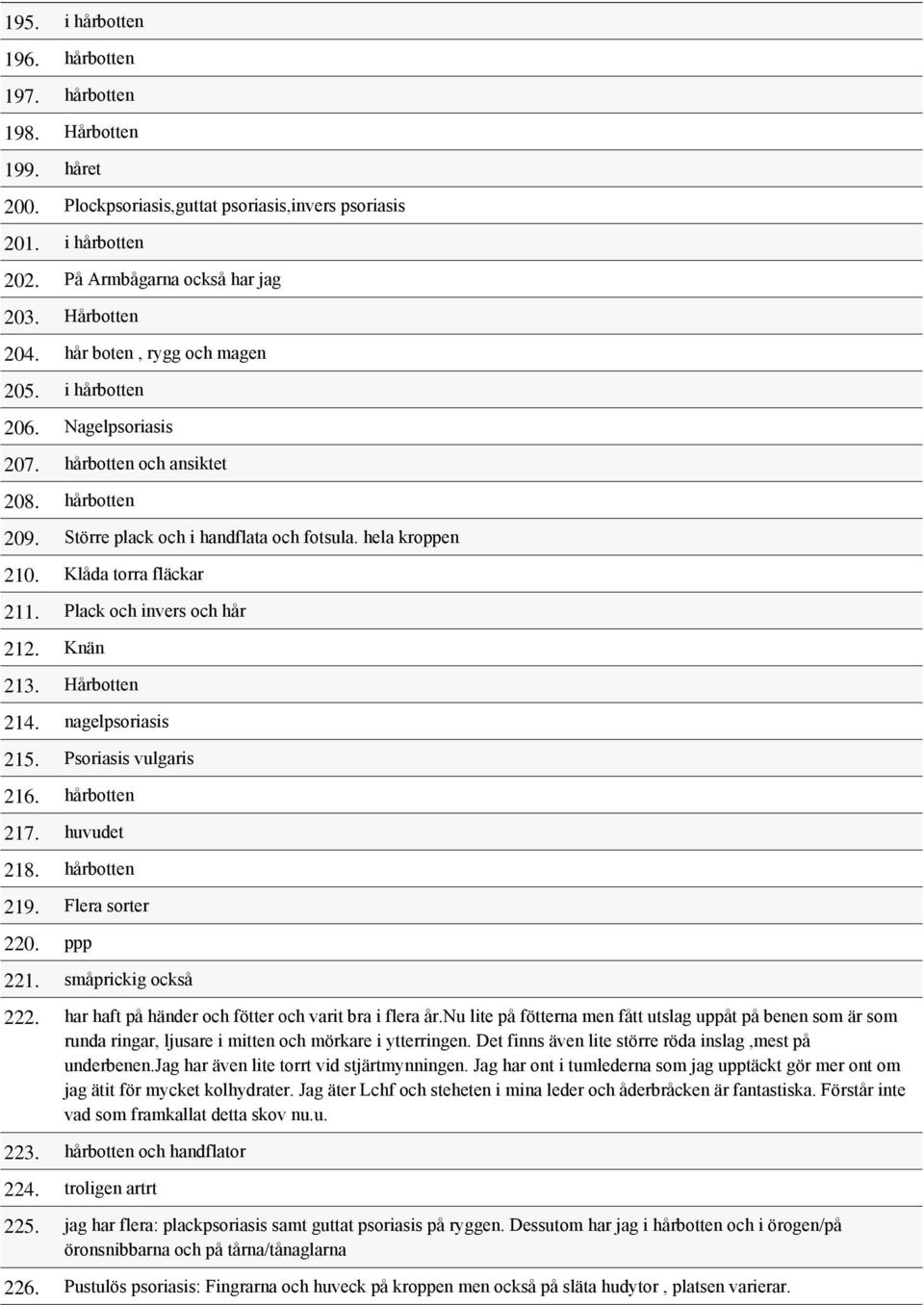 Plack och invers och hår 212. Knän 213. Hårbotten 214. nagelpsoriasis 215. Psoriasis vulgaris 216. hårbotten 217. huvudet 218. hårbotten 219. Flera sorter 220. ppp 221. småprickig också 222.
