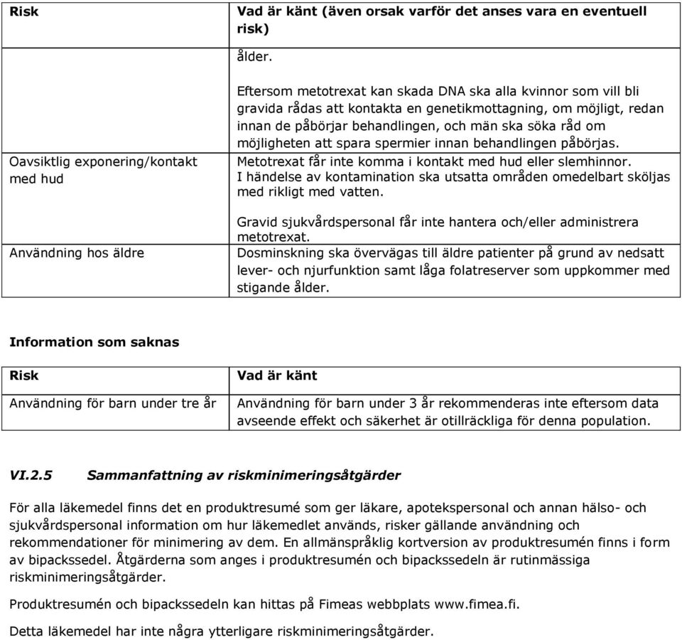 påbörjar behandlingen, och män ska söka råd om möjligheten att spara spermier innan behandlingen påbörjas. Metotrexat får inte komma i kontakt med hud eller slemhinnor.