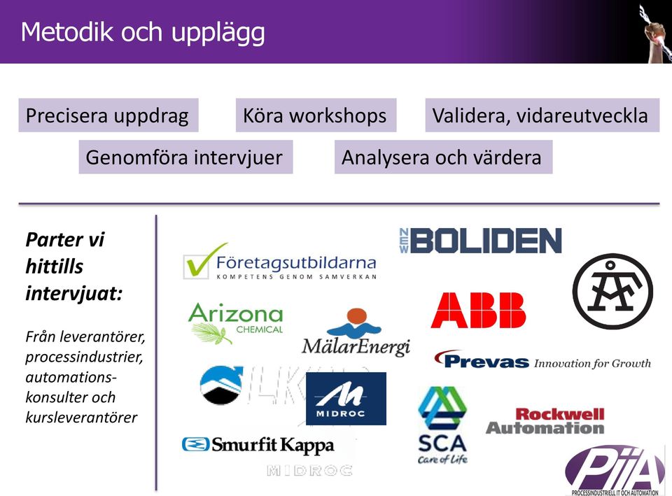 och värdera Parter vi hittills intervjuat: Från