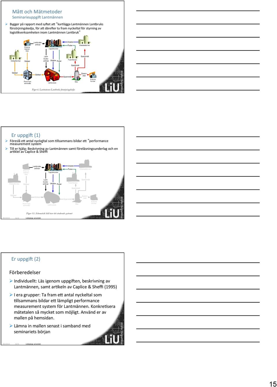 ardklel av Caplice & Sheffi 2012-04- 24 Sid 44 Linköpings universitet Er uppgic (2) Förberedelser Individuellt: Läs igenom uppgicen, beskrivning av Lantmännen, samt ardkeln av Caplice & Sheffi (1995)