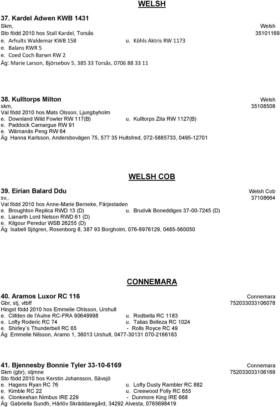 Downland Wild Fowler RW 117(B) u. Kulltorps Zita RW 1127(B) e. Paddock Camargue RW 91 e.