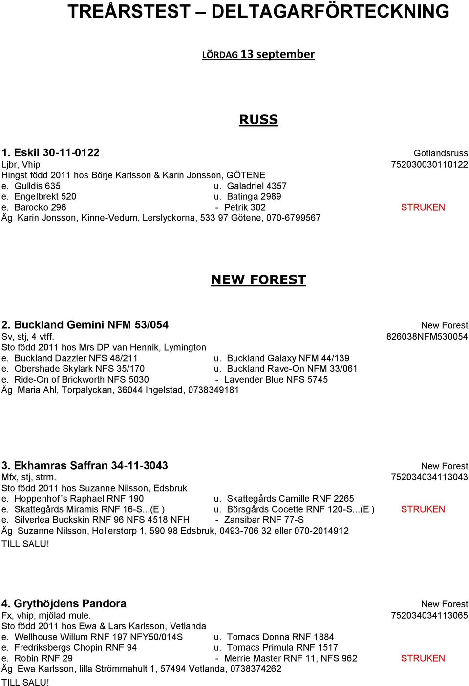 Buckland Gemini NFM 53/054 New Forest Sv, stj, 4 vtff. Sto född 2011 hos Mrs DP van Hennik, Lymington e. Buckland Dazzler NFS 48/211 u. Buckland Galaxy NFM 44/139 e. Obershade Skylark NFS 35/170 u.