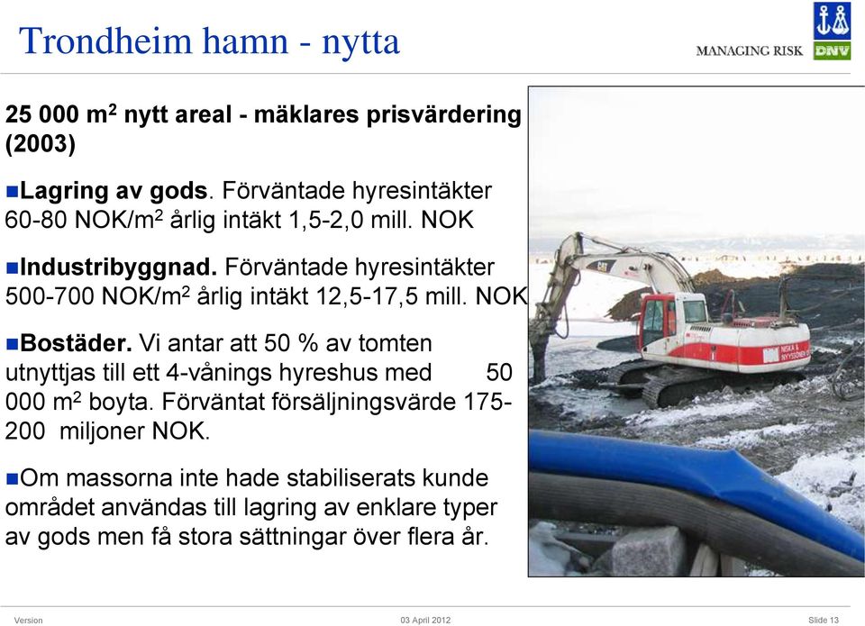 Förväntade hyresintäkter 500-700 NOK/m 2 årlig intäkt 12,5-17,5 mill. NOK Bostäder.