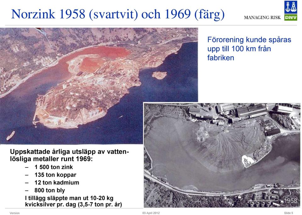 runt 1969: 1 500 ton zink 135 ton koppar 12 ton kadmium 800 ton bly I