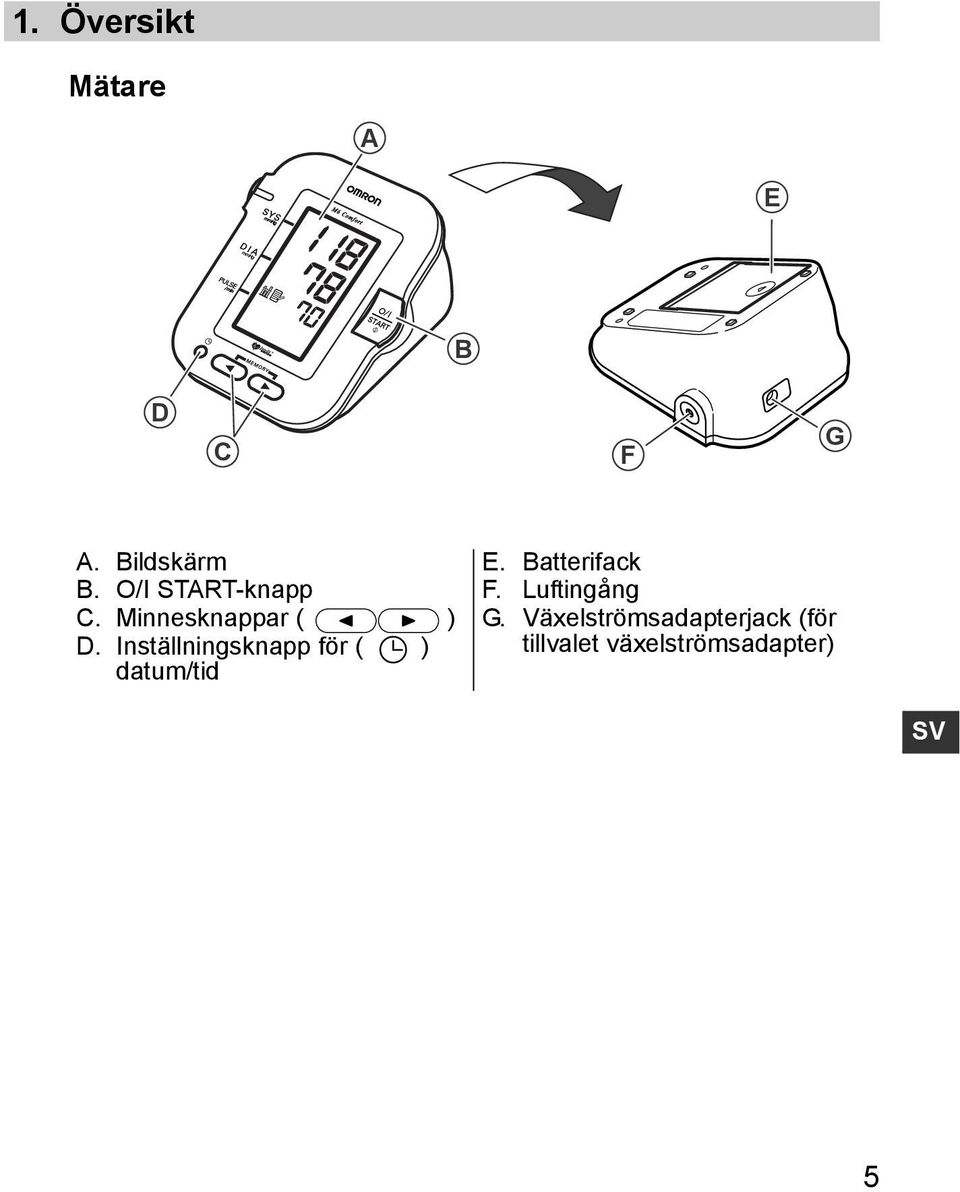 Inställningsknapp för ( ) datum/tid E. Batterifack F.