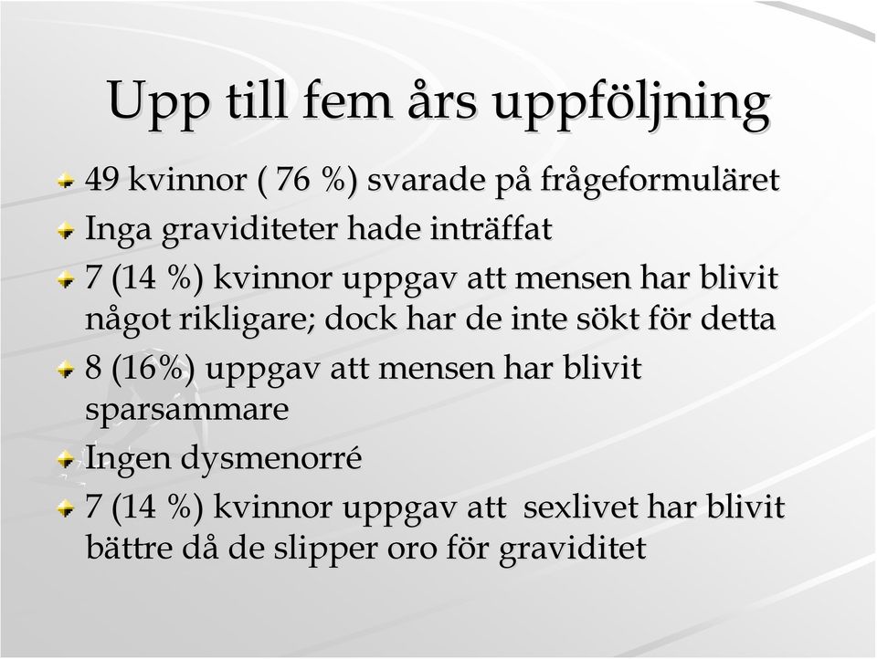 dock har de inte sökt s för f r detta 8 (16%) uppgav att mensen har blivit sparsammare Ingen