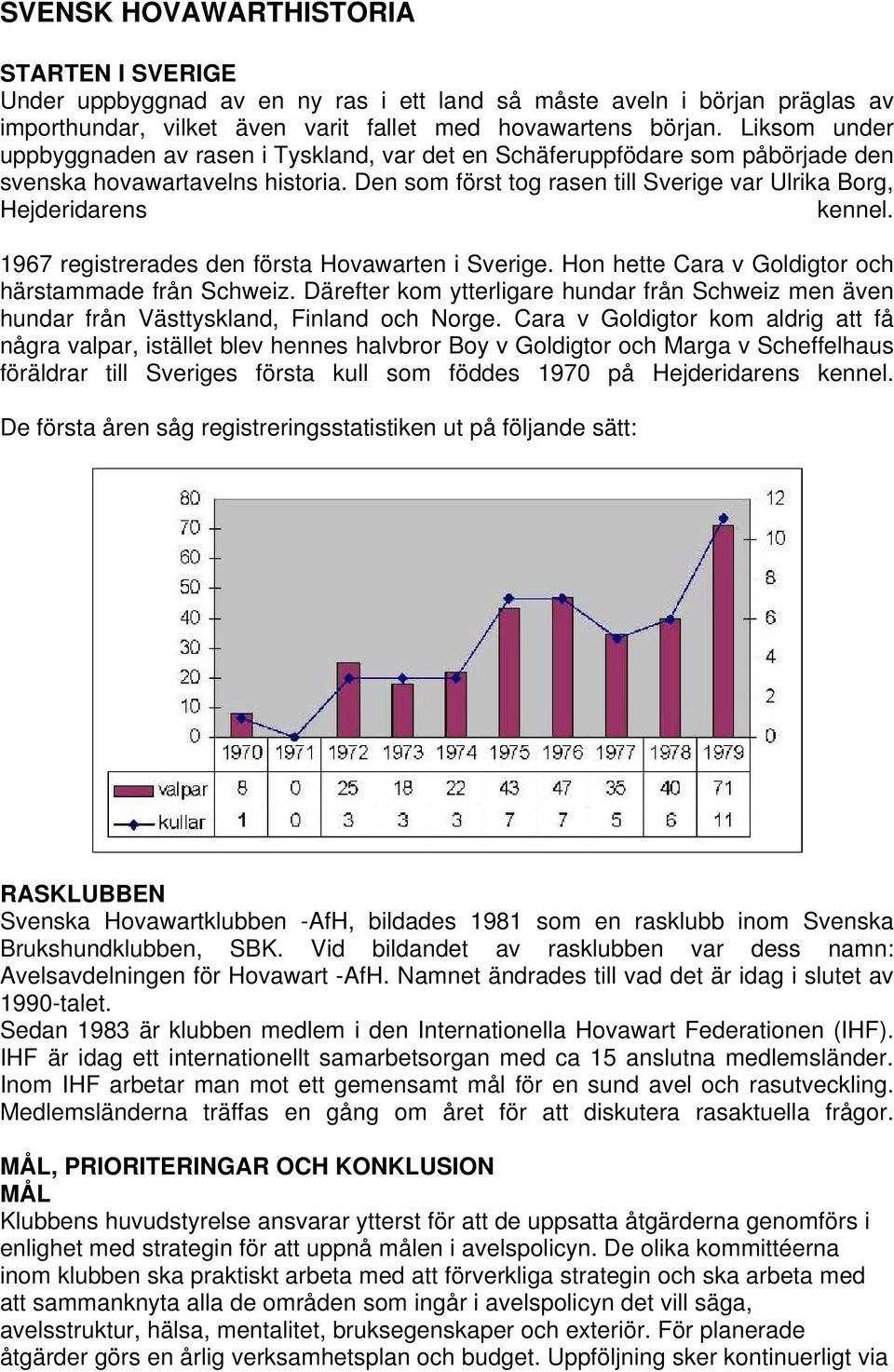 Den som först tog rasen till Sverige var Ulrika Borg, Hejderidarens kennel. 1967 registrerades den första Hovawarten i Sverige. Hon hette Cara v Goldigtor och härstammade från Schweiz.