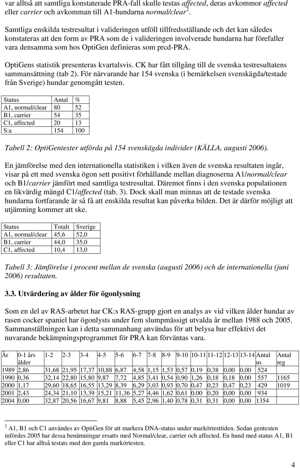 hos OptiGen definieras som prcd-pra. OptiGens statistik presenteras kvartalsvis. CK har fått tillgång till de svenska testresultatens sammansättning (tab 2).