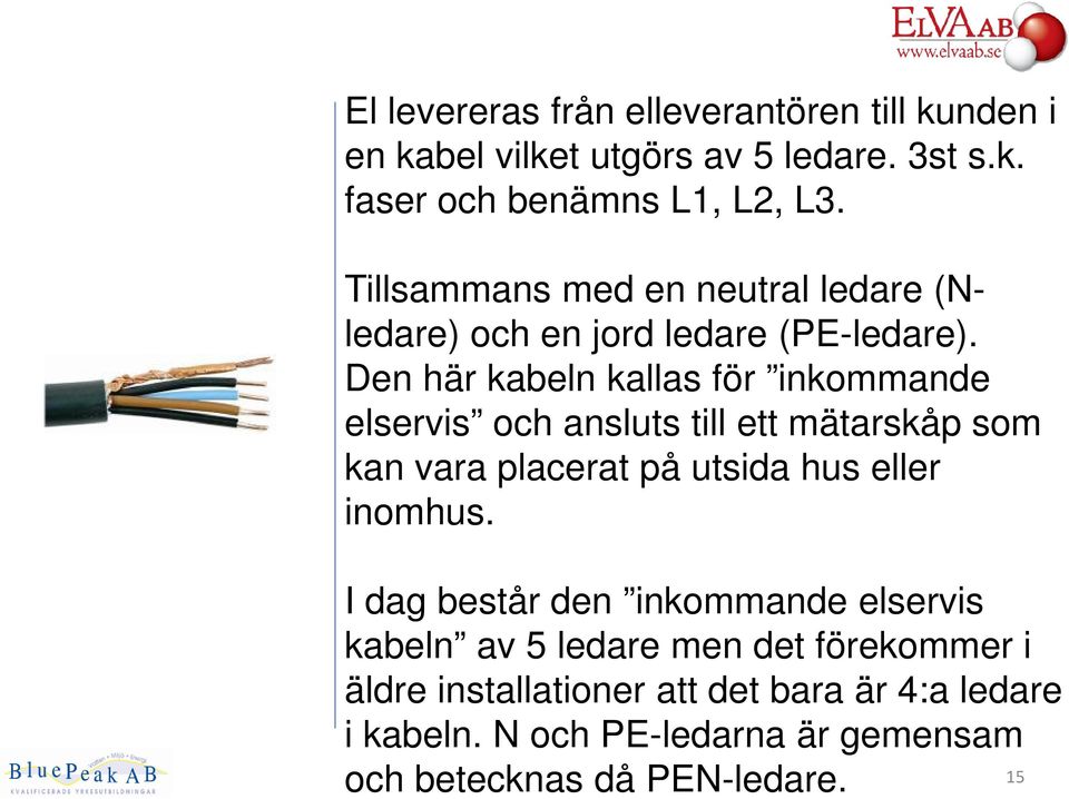 Den här kabeln kallas för inkommande elservis och ansluts till ett mätarskåp som kan vara placerat på utsida hus eller inomhus.