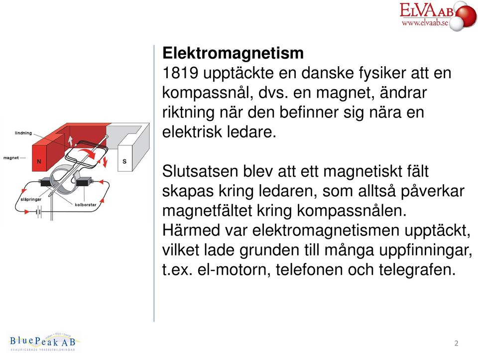 Slutsatsen blev att ett magnetiskt fält skapas kring ledaren, som alltså påverkar magnetfältet