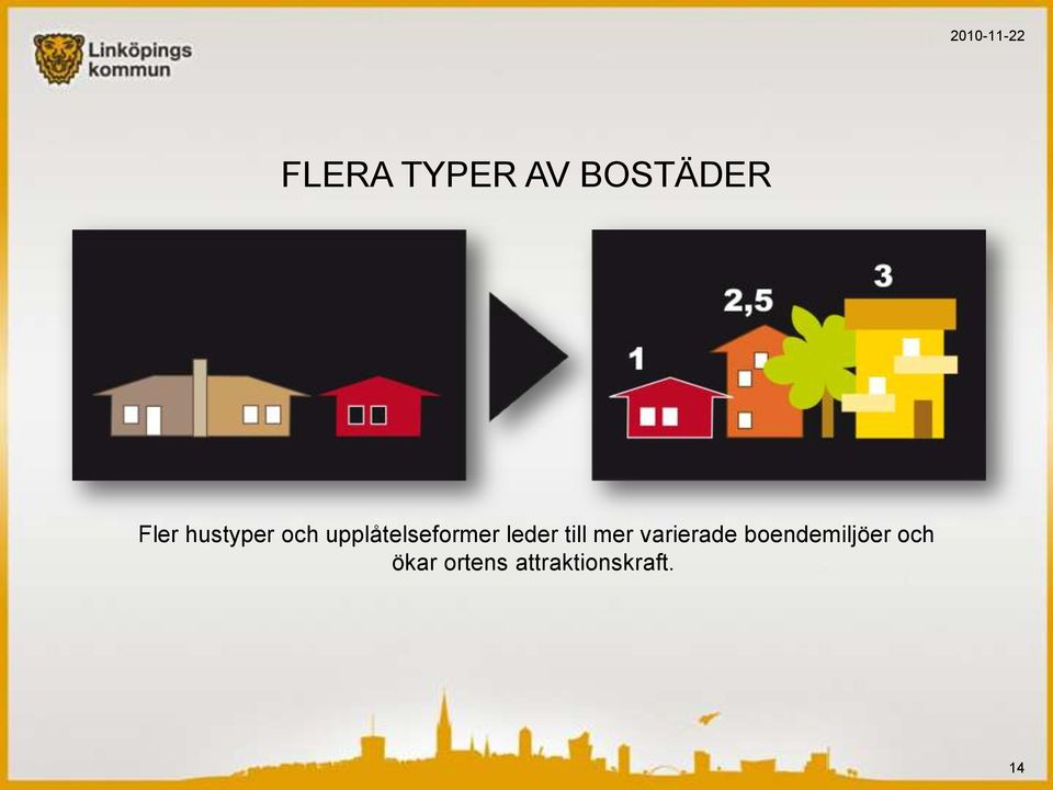 leder till mer varierade