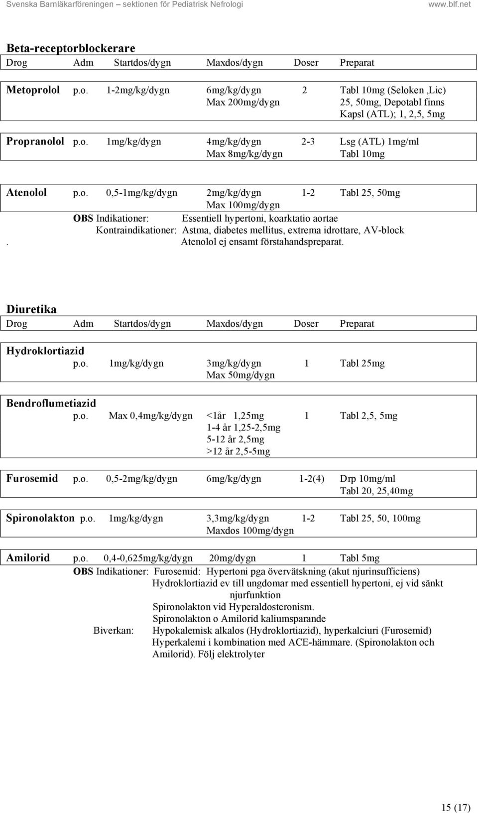 Atenolol ej ensamt förstahandspreparat. Diuretika Drog Adm Startdos/dygn Maxdos/dygn Doser Preparat Hydroklortiazid p.o. 1mg/kg/dygn 3mg/kg/dygn 1 Tabl 25mg Max 50mg/dygn Bendroflumetiazid p.o. Max 0,4mg/kg/dygn <1år 1,25mg 1 Tabl 2,5, 5mg 1-4 år 1,25-2,5mg 5-12 år 2,5mg >12 år 2,5-5mg Furosemid p.