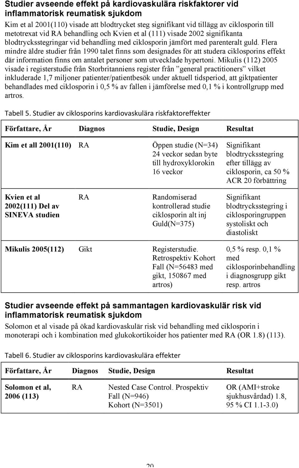 Flera mindre äldre studier från 1990 talet finns som designades för att studera ciklosporins effekt där information finns om antalet personer som utvecklade hypertoni.
