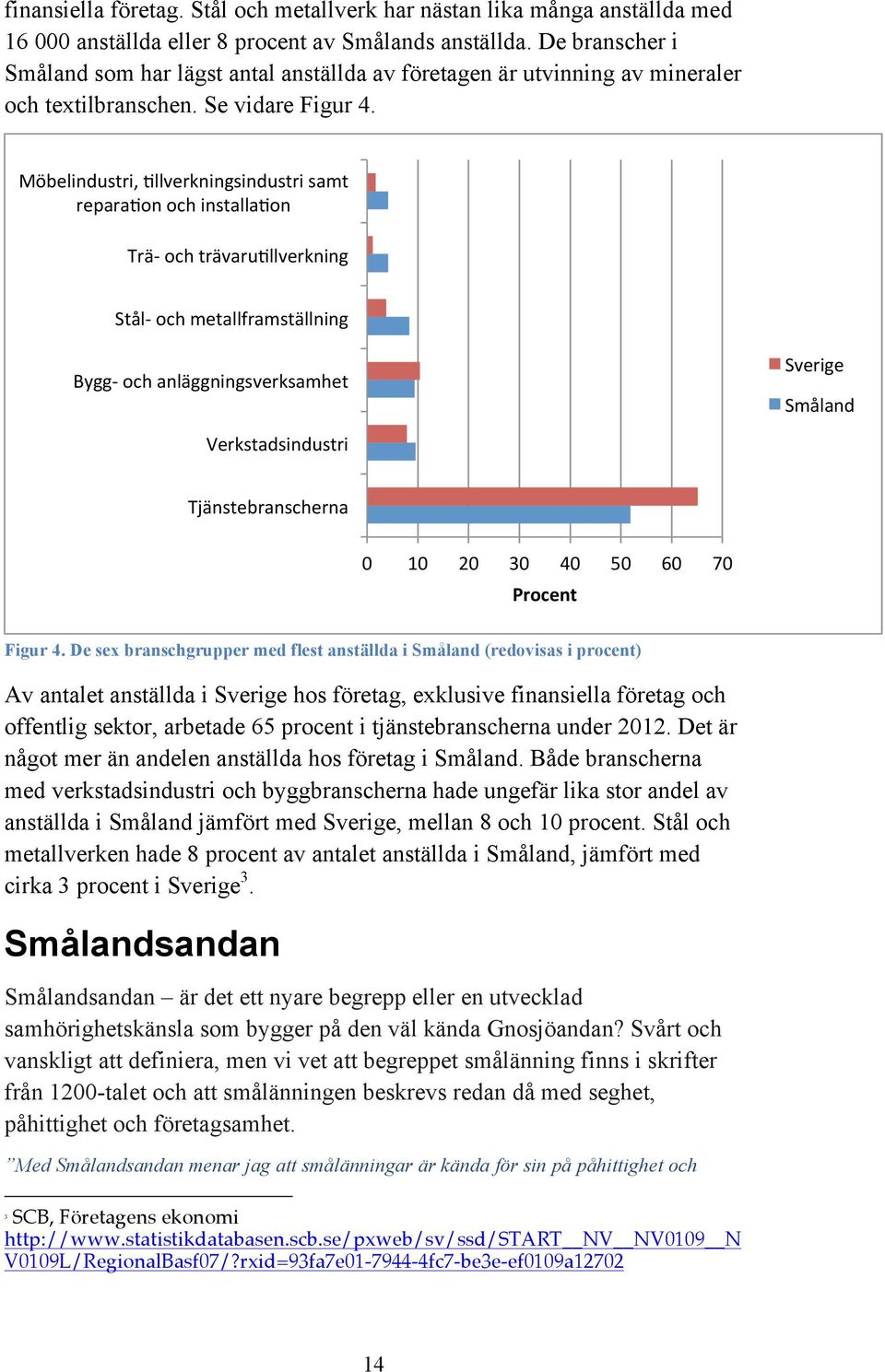 Möbelindustri, Gllverkningsindustri samt reparagon och installagon Trä- och trävarugllverkning Stål- och metallframställning Bygg- och anläggningsverksamhet Sverige Småland Verkstadsindustri