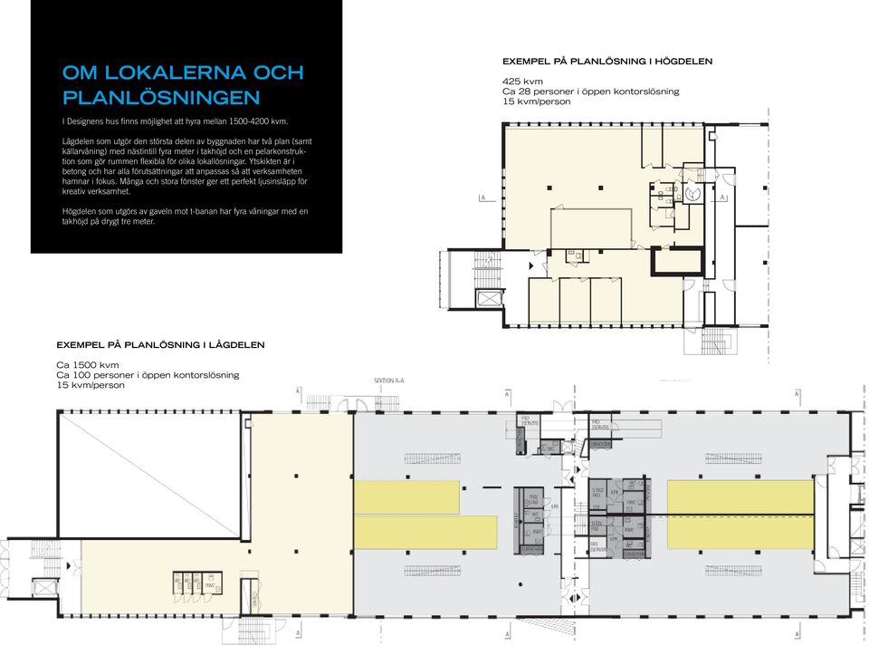 takhöjd och en pelarkonstruktion som gör rummen flexibla för olika lokallösningar. Ytskikten är i betong och har alla förutsättningar att anpassas så att verksamheten hamnar i fokus.