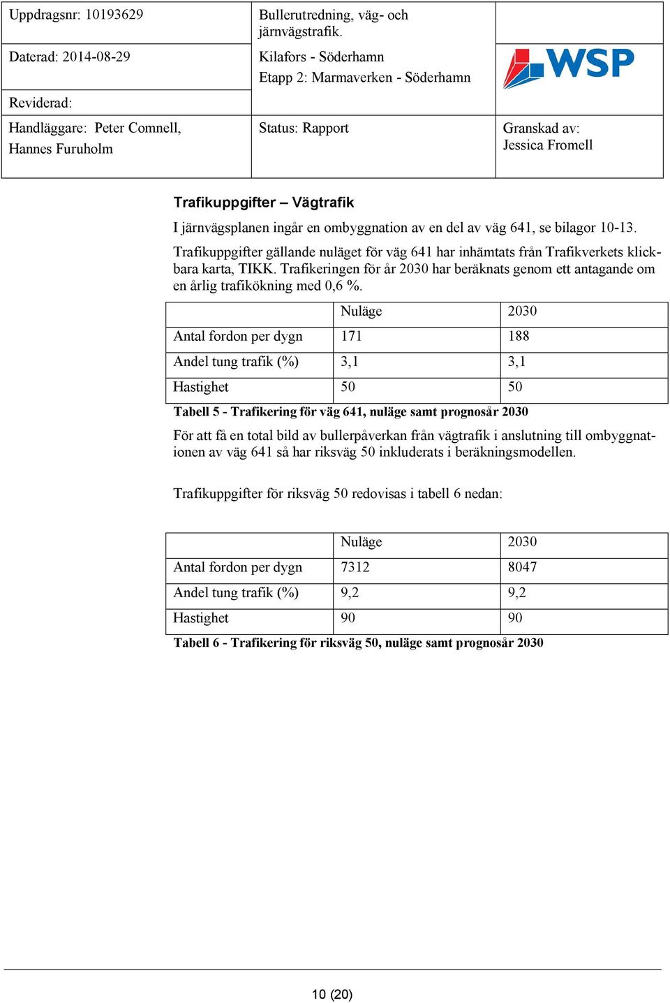 Nuläge 2030 Antal fordon per dygn 171 188 Andel tung trafik (%) 3,1 3,1 Hastighet 50 50 Tabell 5 - Trafikering för väg 641, nuläge samt prognosår 2030 För att få en total bild av bullerpåverkan från