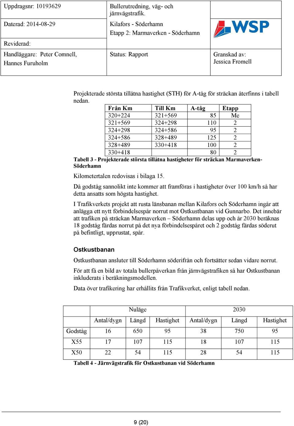 hastigheter för sträckan Marmaverken- Söderhamn Kilometertalen redovisas i bilaga 15.