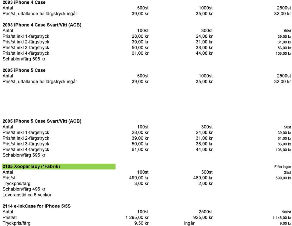 Schablon/färg 595 kr 2095 iphone 5 Case Antal 500st 1000st 2500st Pris/st, utfallande fullfärgstryck ingår 39,00 kr 35,00 kr 32,00 kr 2095 iphone 5 Case Svart/Vitt (ACB) Antal 100st 300st 50st