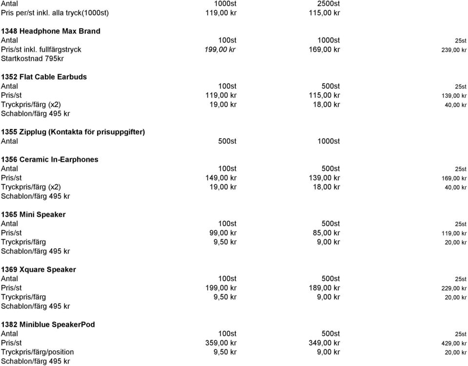 1355 Zipplug (Kontakta för prisuppgifter) Antal 500st 1000st 1356 Ceramic In-Earphones Pris/st 149,00 kr 139,00 kr 169,00 kr Tryckpris/färg (x2) 19,00 kr 18,00 kr 40,00 kr 1365