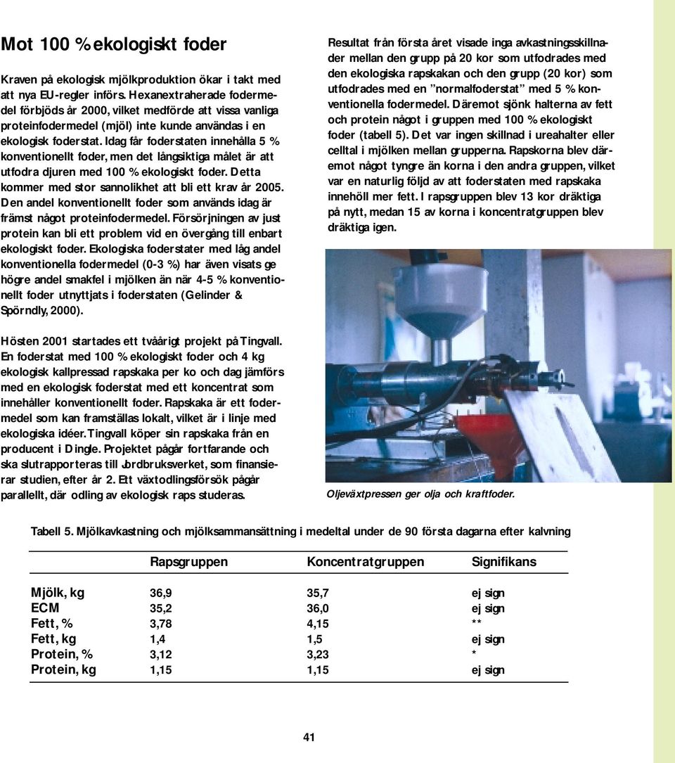 Idag får foderstaten innehålla 5 % konventionellt foder, men det långsiktiga målet är att utfodra djuren med 100 % ekologiskt foder. Detta kommer med stor sannolikhet att bli ett krav år 2005.