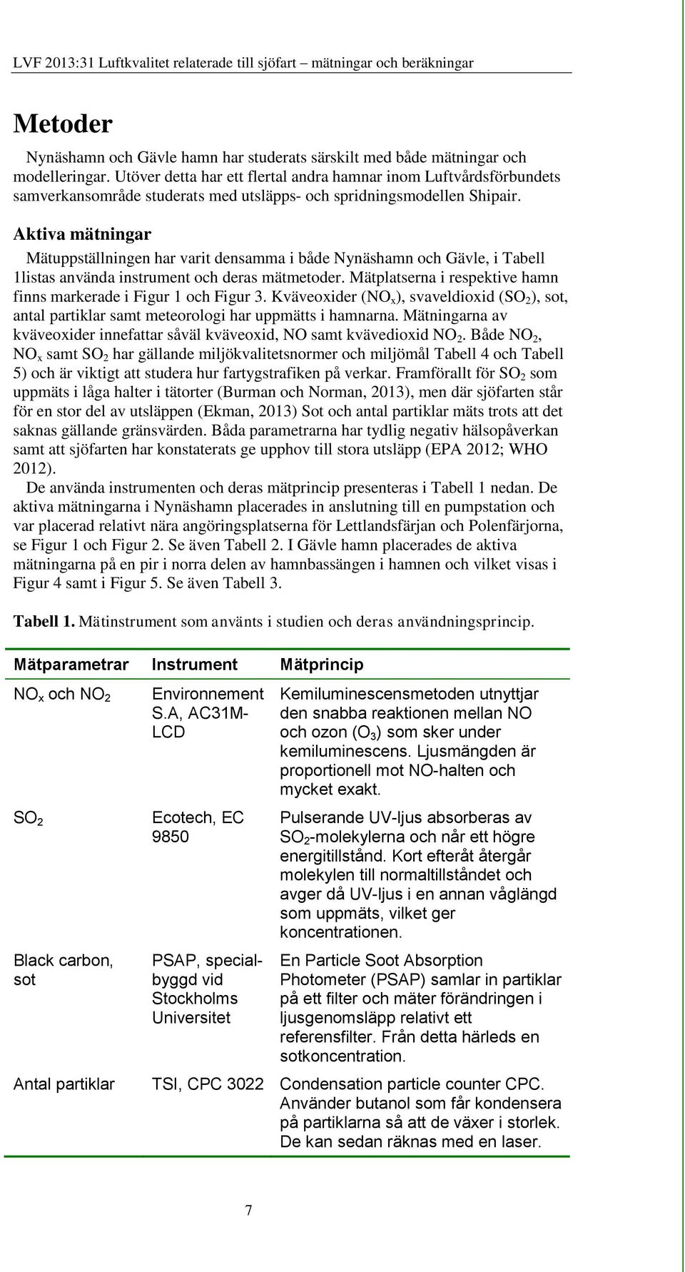 Aktiva mätningar Mätuppställningen har varit densamma i både Nynäshamn och Gävle, i Tabell 1listas använda instrument och deras mätmetoder.