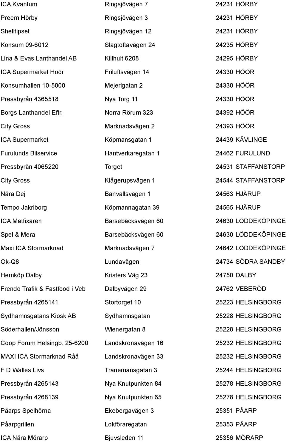 Norra Rörum 323 24392 HÖÖR City Gross Marknadsvägen 2 24393 HÖÖR ICA Supermarket Köpmansgatan 1 24439 KÄVLINGE Furulunds Bilservice Hantverkaregatan 1 24462 FURULUND Pressbyrån 4065220 Torget 24531