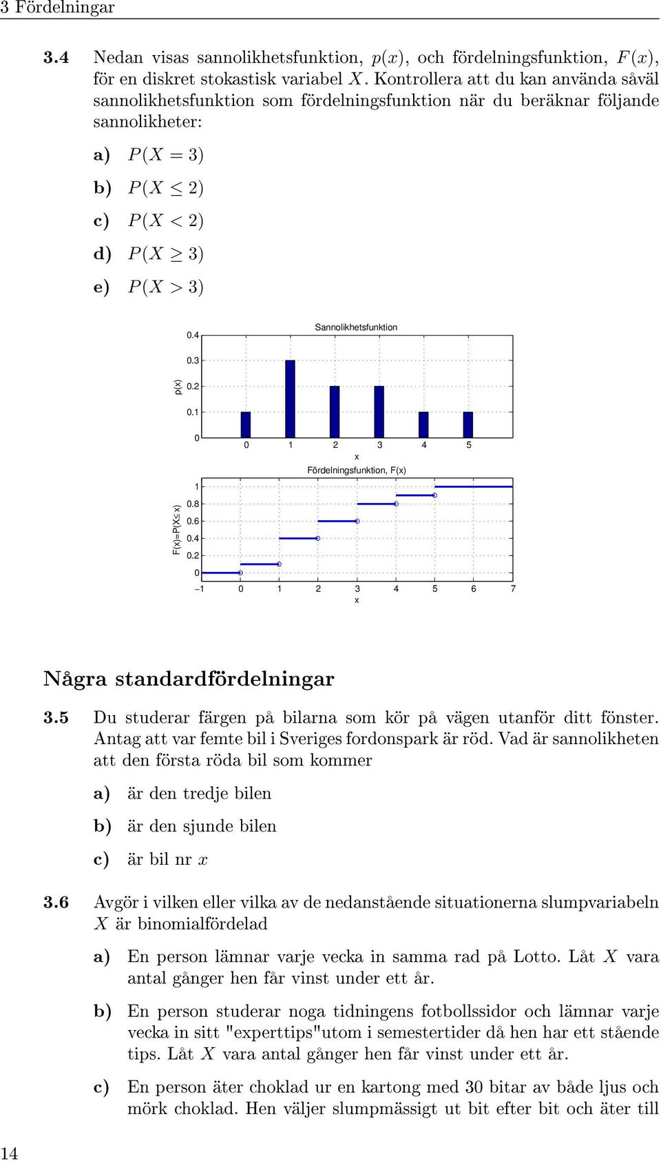 4 Sannolikhetsfunktion.3 p(x).2. F(x)=P(X x) 2 3 4 5 x Fördelningsfunktion, F(x).8.6.4.2 2 3 4 5 6 7 x Några standardfördelningar 3.