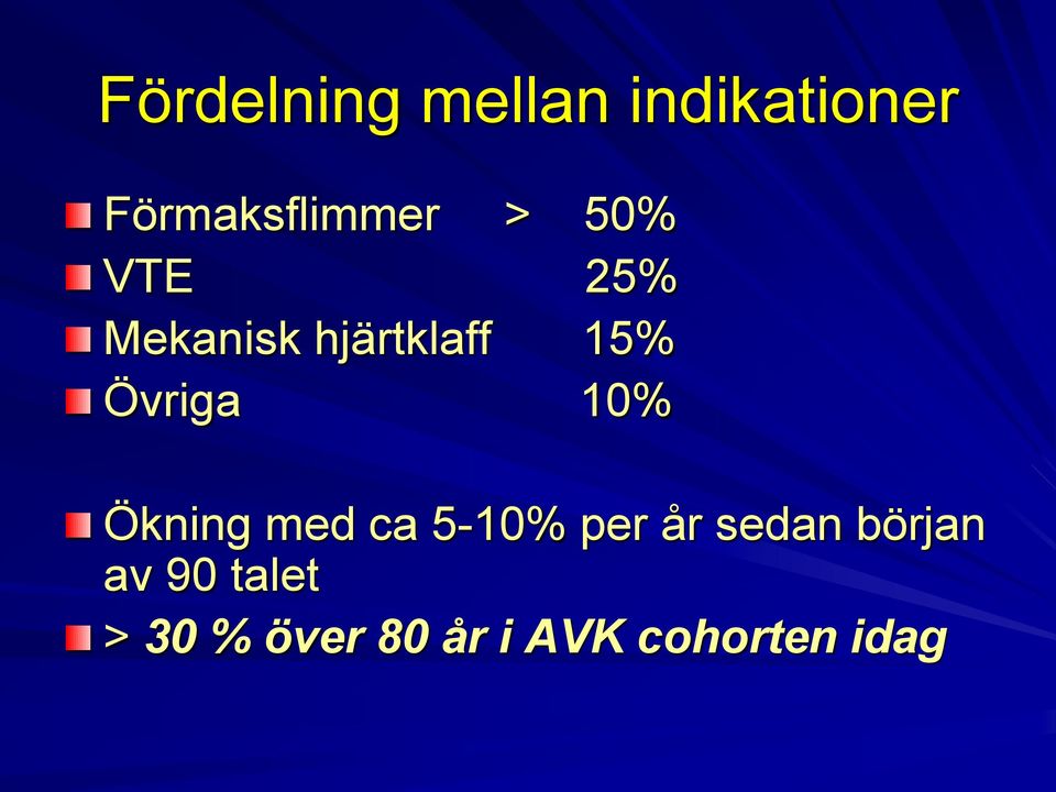 10% Ökning med ca 5-10% per år sedan början