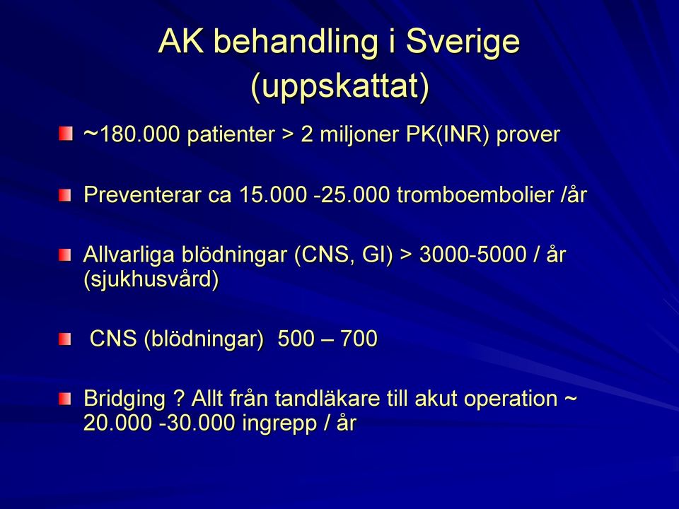 000 tromboembolier /år Allvarliga blödningar (CNS, GI) > 3000-5000 / år