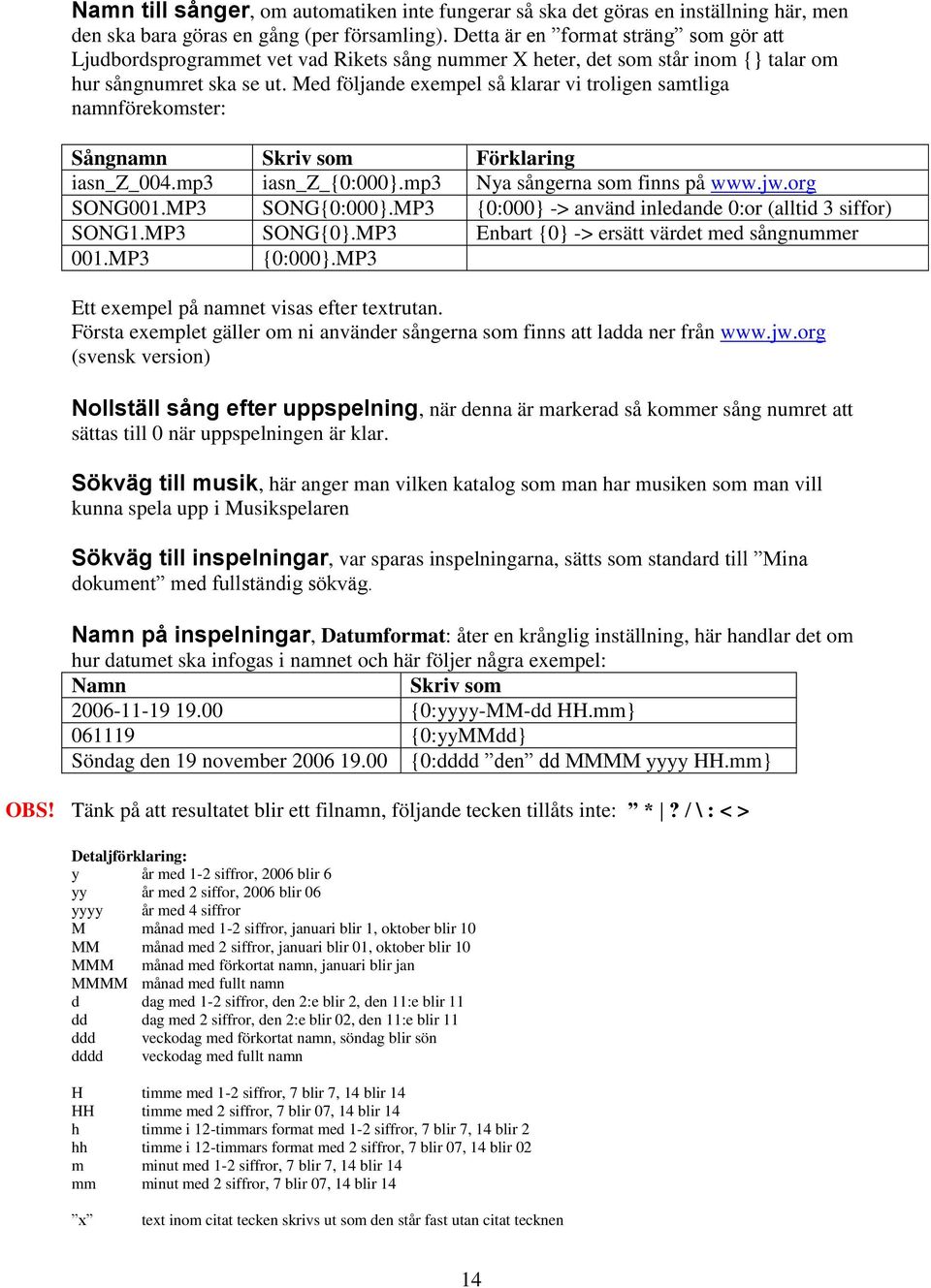 Med följande exempel så klarar vi troligen samtliga namnförekomster: Sångnamn Skriv som Förklaring iasn_z_004.mp3 iasn_z_{0:000}.mp3 Nya sångerna som finns på www.jw.org SONG001.MP3 SONG{0:000}.