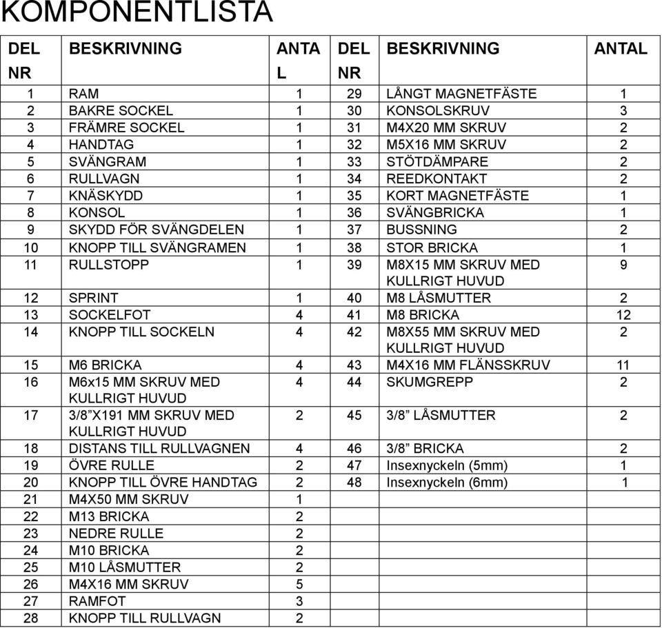 9 KULLRIGT HUVUD 2 SPRINT 40 M8 LÅSMUTTER 2 3 SOCKELFOT 4 M8 BRICKA 2 4 KNOPP TILL SOCKELN 4 42 M8X MM SKRUV MED 2 KULLRIGT HUVUD M6 BRICKA 4 M4X6 MM FLÄNSSKRUV 6 M6x MM SKRUV MED 4 44 SKUMGREPP 2