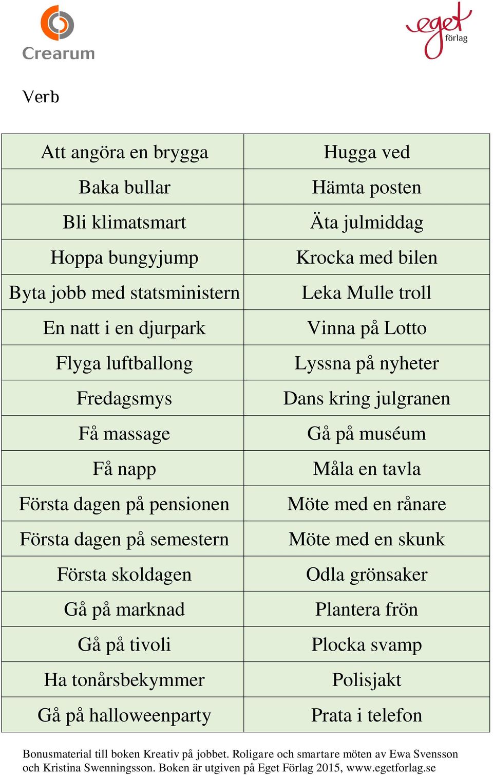 tonårsbekymmer Gå på halloweenparty Hugga ved Hämta posten Äta julmiddag Krocka med bilen Leka Mulle troll Vinna på Lotto Lyssna på nyheter