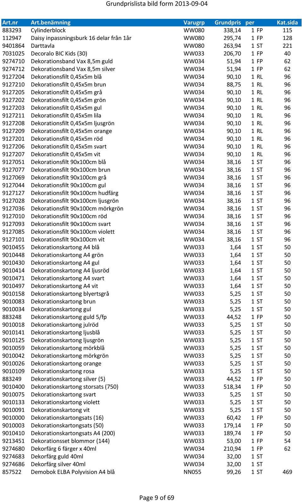 Dekorationsfilt 0,45x5m brun WW034 88,75 1 RL 96 9127205 Dekorationsfilt 0,45x5m grå WW034 90,10 1 RL 96 9127202 Dekorationsfilt 0,45x5m grön WW034 90,10 1 RL 96 9127203 Dekorationsfilt 0,45x5m gul