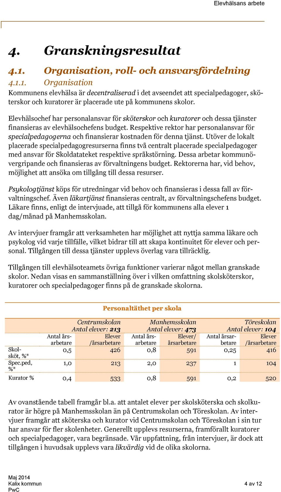 Respektive rektor har personalansvar för specialpedagogerna och finansierar kostnaden för denna tjänst.