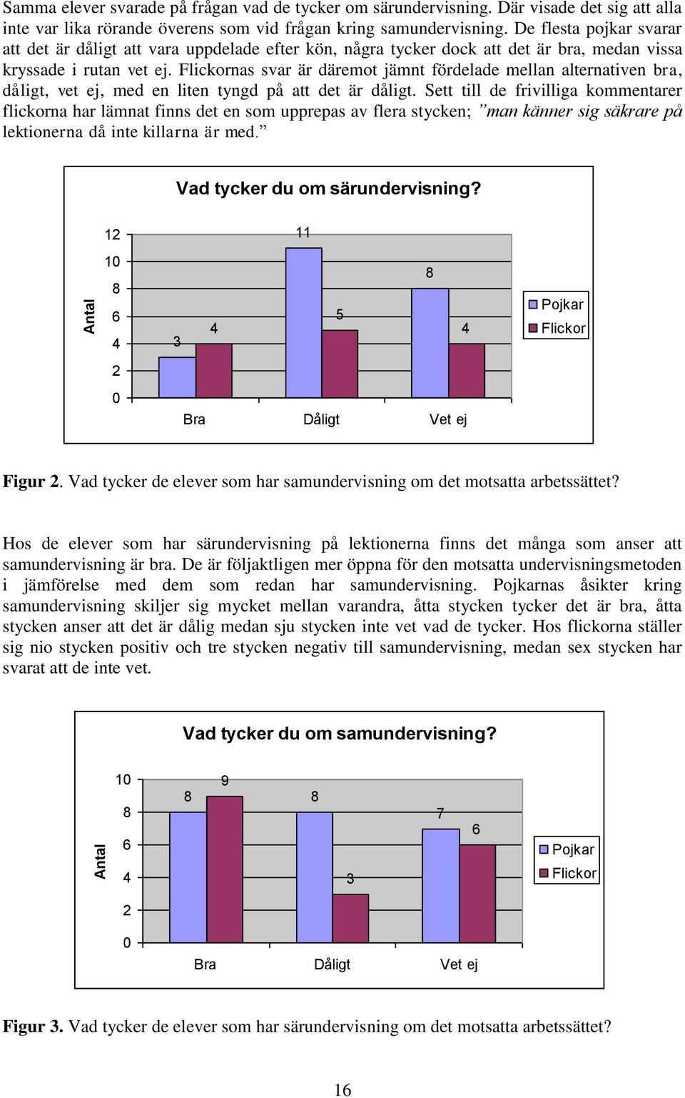 Flickornas svar är däremot jämnt fördelade mellan alternativen bra, dåligt, vet ej, med en liten tyngd på att det är dåligt.