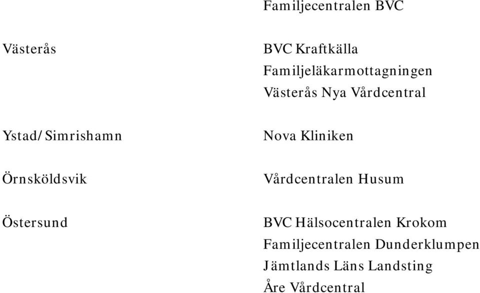 Nova Kliniken Örnsköldsvik Vårdcentralen Husum Östersund BVC