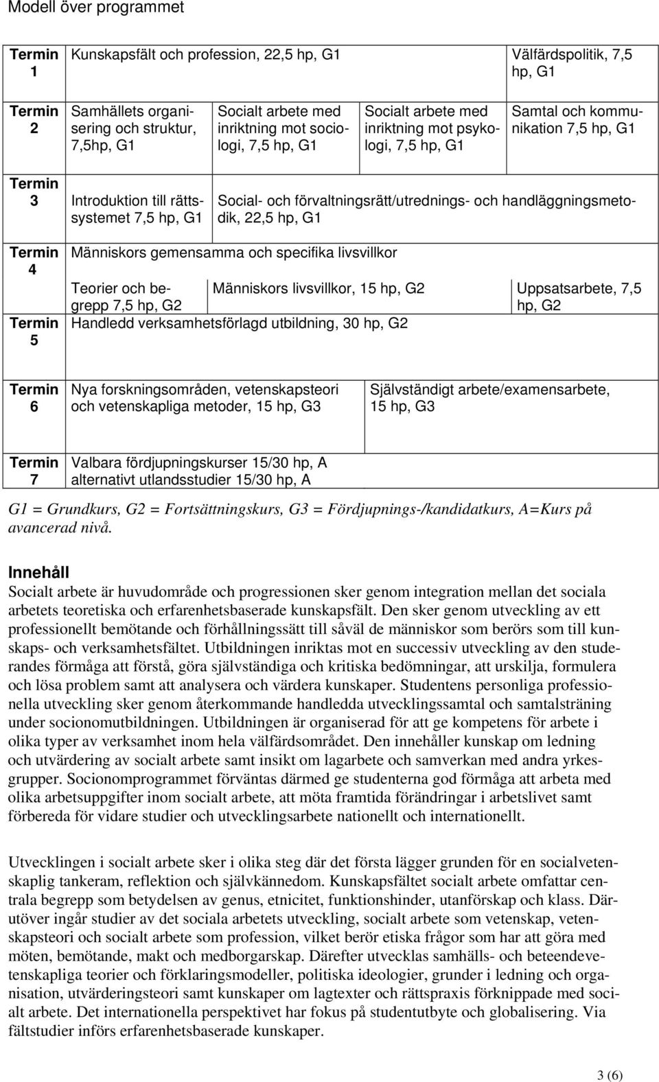 gemensamma och specifika livsvillkor Teorier och begrepp 7,5 hp, G2 Människors livsvillkor, 15 hp, G2 Uppsatsarbete, 7,5 hp, G2 Handledd verksamhetsförlagd utbildning, 30 hp, G2 6 Nya