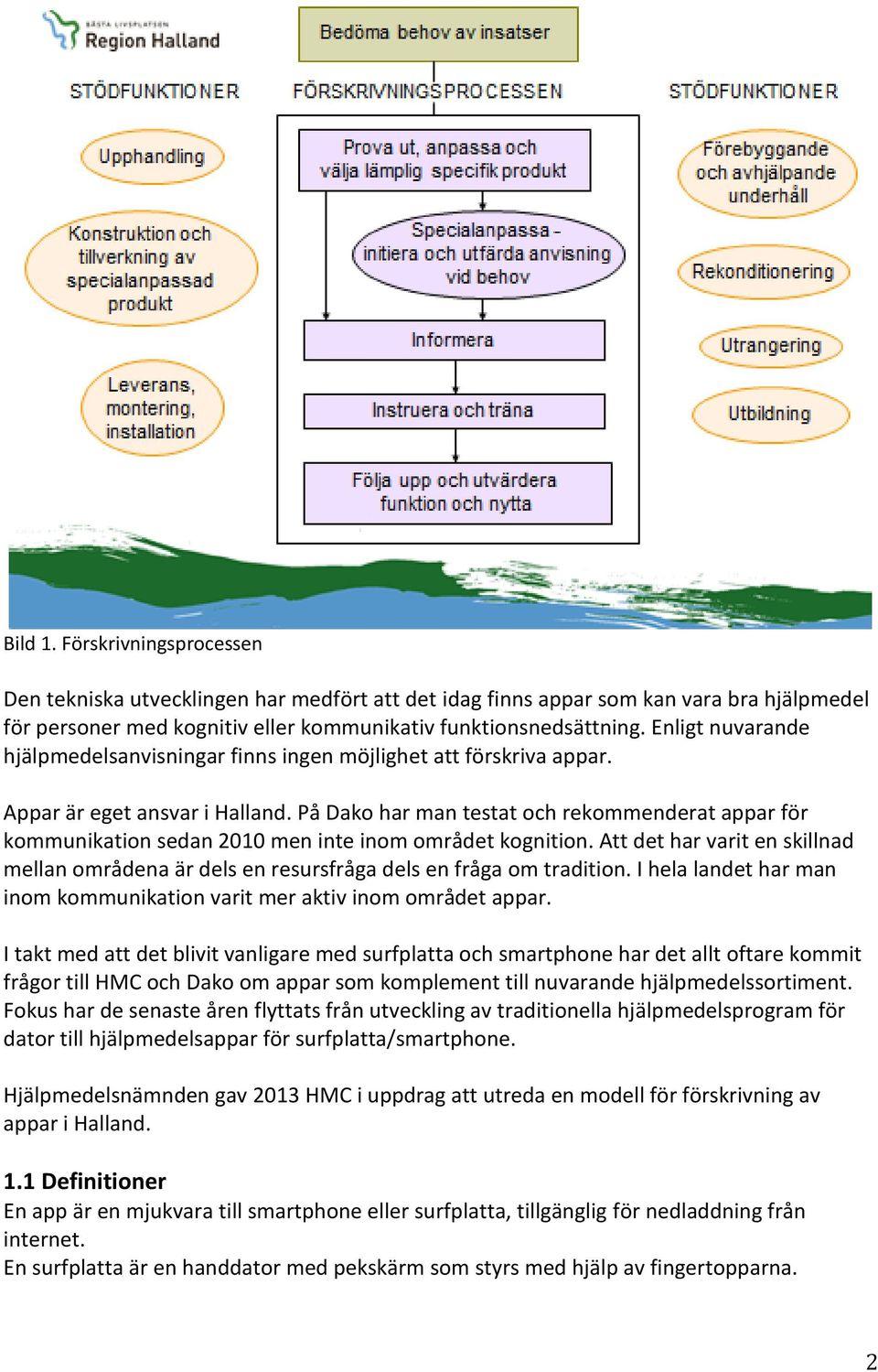 På Dako har man testat och rekommenderat appar för kommunikation sedan 2010 men inte inom området kognition.