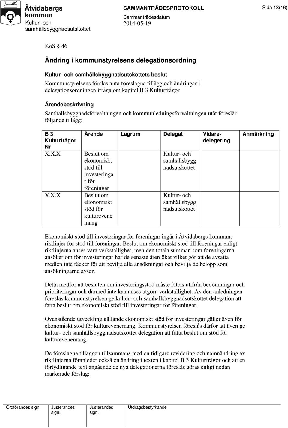 X.X X.X.X Ärende Lagrum Delegat Vidaredelegering Beslut om ekonomiskt stöd till investeringa r för föreningar Beslut om ekonomiskt stöd för kulturevene mang samhällsbygg nadsutskottet samhällsbygg