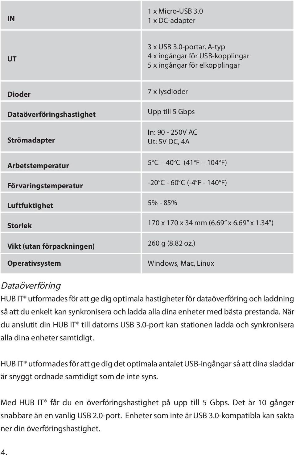 90-250V AC Ut: 5V DC, 4A 5 C 40 C (41 F 104 F) -20 C - 60 C (-4 F - 140 F) Luftfuktighet 5% - 85% Storlek 170 x 170 x 34 mm (6.69 x 6.69 x 1.34 ) Vikt (utan förpackningen) Operativsystem 260 g (8.