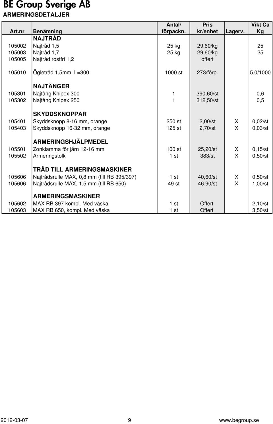 16-32 mm, orange 125 st 2,70/st X 0,03/st ARMERINGSHJÄLPMEDEL 105501 Zonklamma för järn 12-16 mm 100 st 25,20/st X 0,15/st 105502 Armeringstolk 1 st 383/st X 0,50/st TRÅD TILL ARMERINGSMASKINER