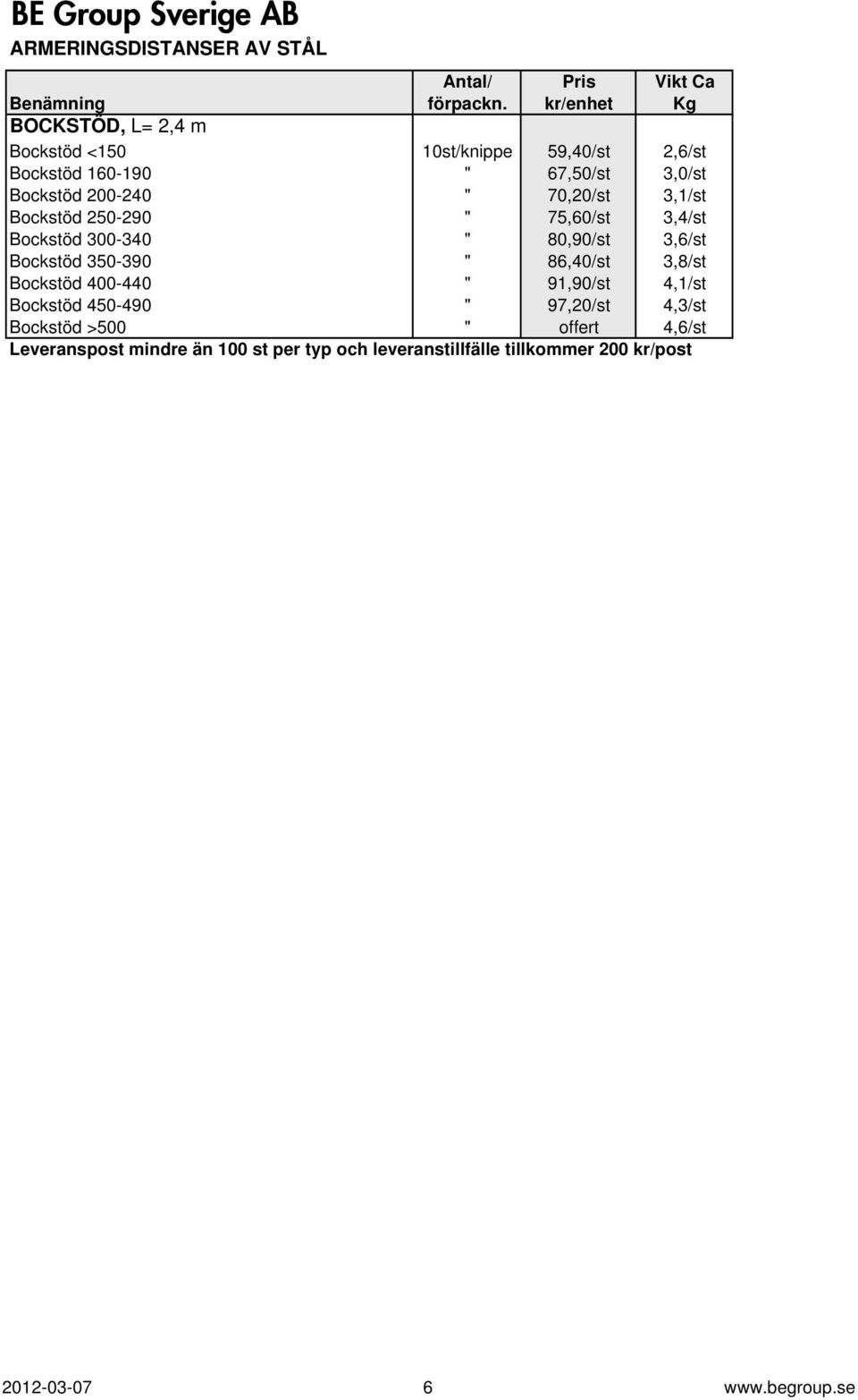 70,20/st 3,1/st Bockstöd 250-290 " 75,60/st 3,4/st Bockstöd 300-340 " 80,90/st 3,6/st Bockstöd 350-390 " 86,40/st 3,8/st
