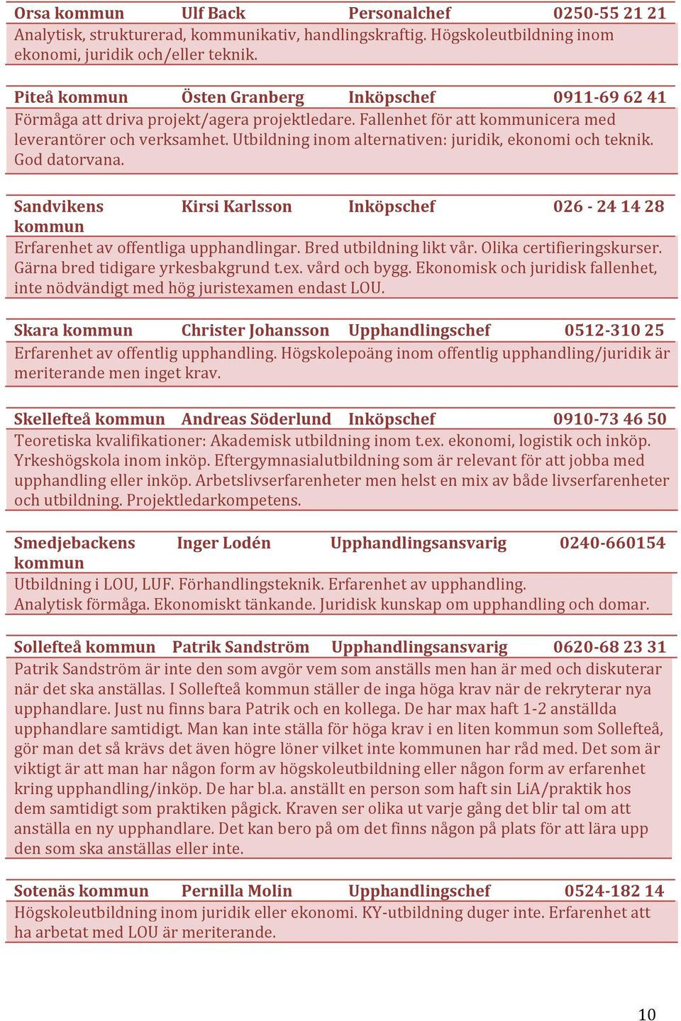 Utbildning inom alternativen: juridik, ekonomi och teknik. God datorvana. Sandvikens Kirsi Karlsson Inköpschef 026-24 14 28 Erfarenhet av offentliga upphandlingar. Bred utbildning likt vår.