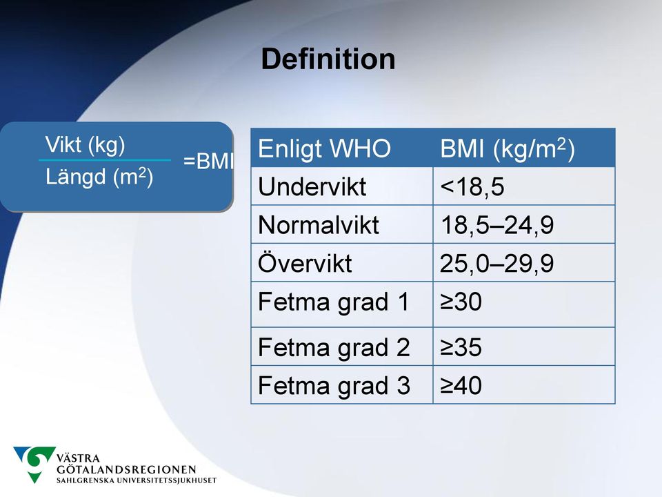 Normalvikt 18,5 24,9 Övervikt 25,0 29,9