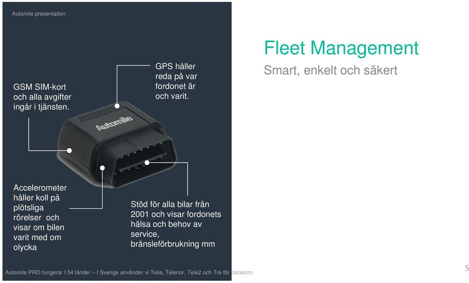 Fleet Management Smart, enkelt ch säkert Accelermeter håller kll på plötsliga rörelser ch visar m bilen