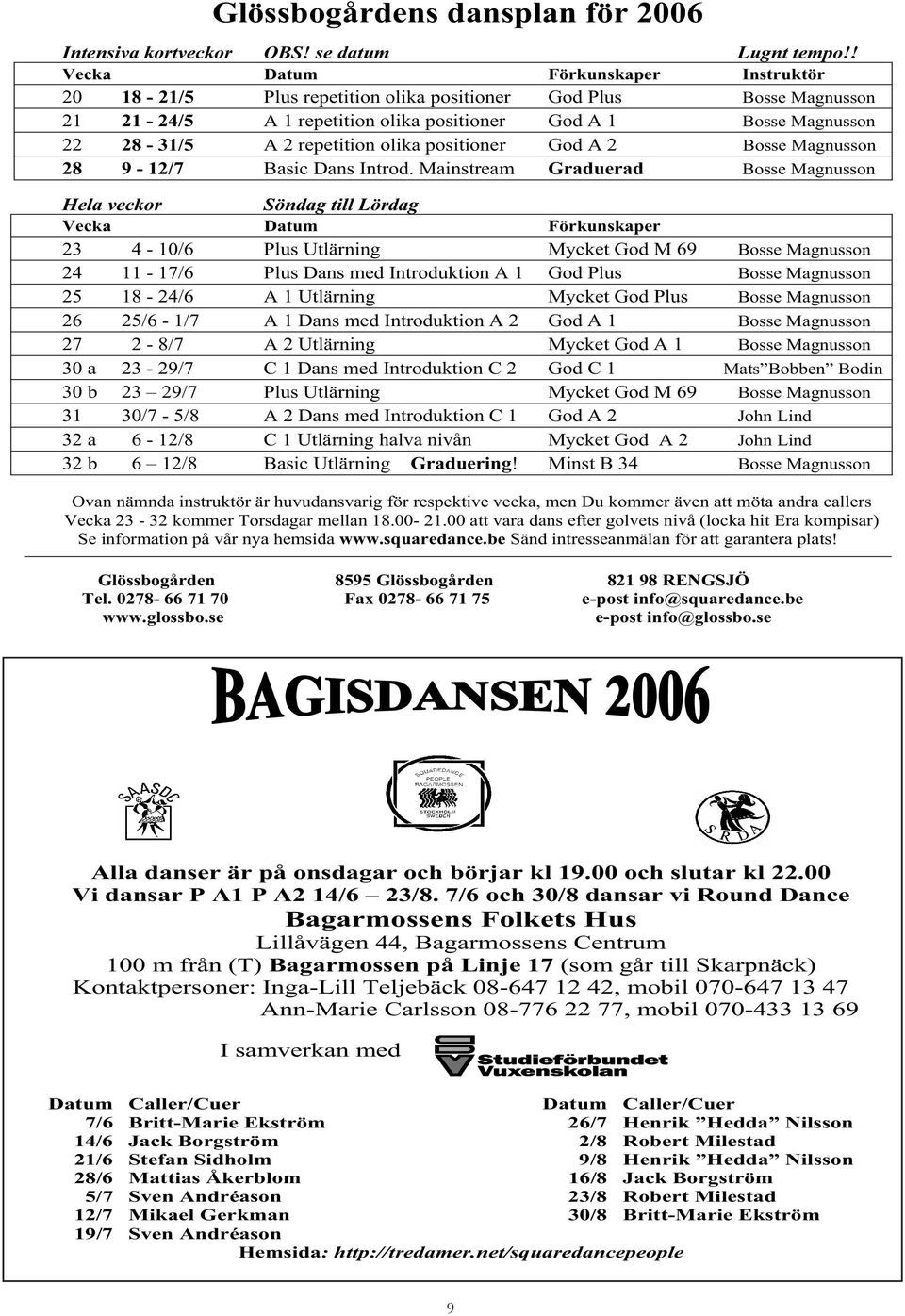 olika positioner God A 2 Bosse Magnusson 28 9-12/7 Basic Dans Introd.