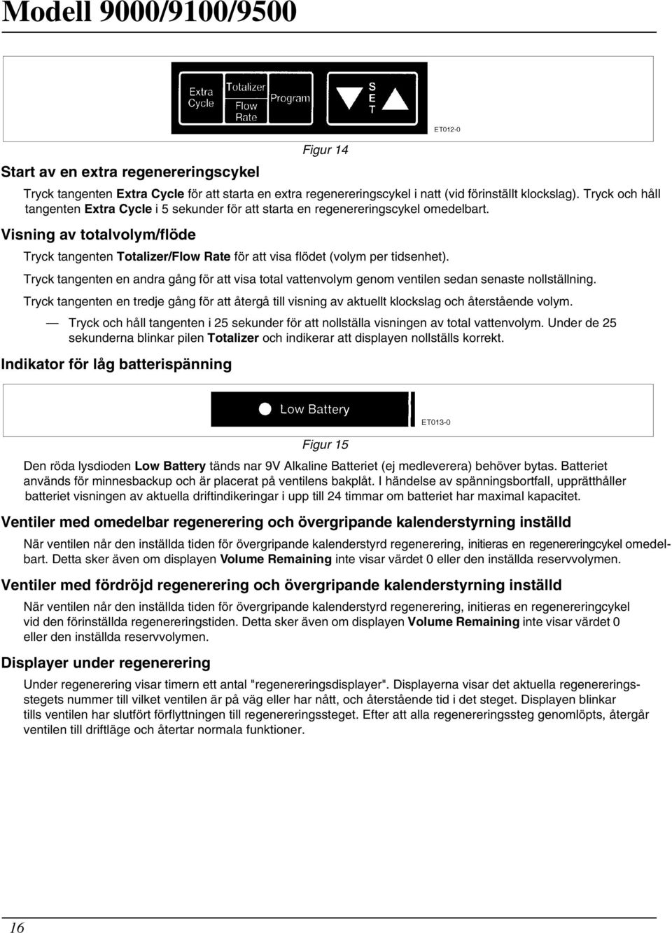 Visning av totalvolym/flöde Tryck tangenten Totalizer/Flow Rate för att visa flödet (volym per tidsenhet).