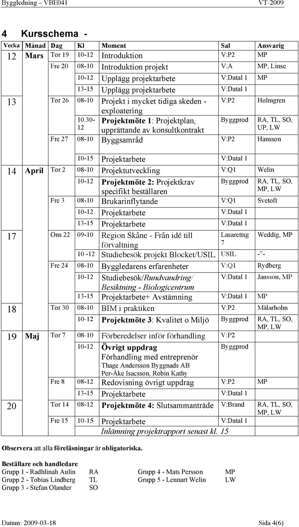 30- Projektmöte 1: Projektplan, 12 upprättande av konsultkontrakt V:P2 Byggprod Holmgren RA, TL, SO, UP, LW Fre 27 08-10 Byggsamråd V:P2 Hansson 10-15 Projektarbete V:Datal 1 14 April Tor 2 08-10